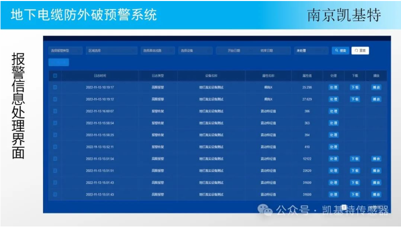 地釘監(jiān)控技術服務，保障您的財產安全