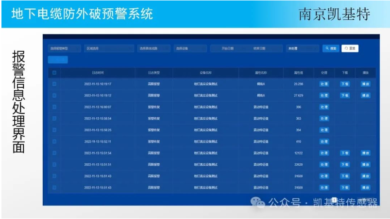 地釘數(shù)據(jù)傳輸，連接未來的基礎