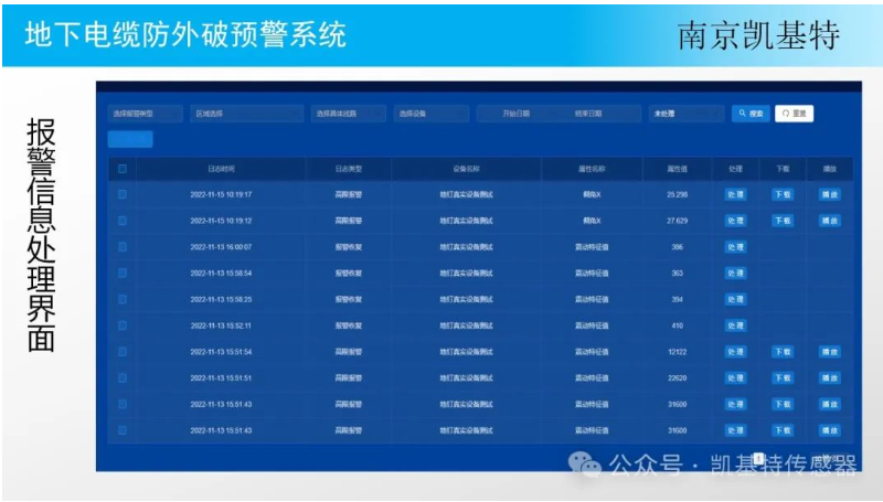 地釘監(jiān)測(cè)設(shè)備，守護(hù)您的安全，保障您的生活品質(zhì)